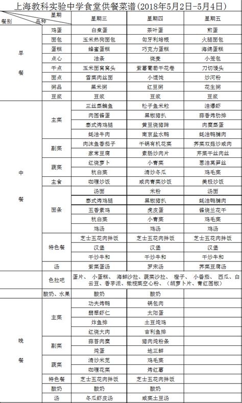 上海闵行区协和双语教科学校 2018年5月2日 5月4日食堂供餐菜谱