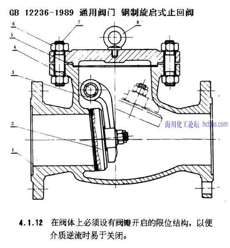 旋启式止回阀安装位置的标准及设计根据旋启式止回阀的工作原理，我们可以判断其水平安装是绝对正确的。至于是否能垂直安装，大多数说法是可以的。按照旋