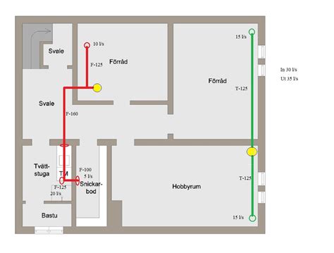 Köpt hus från 67 funderar på installera FTX Sida 2 Byggahus se