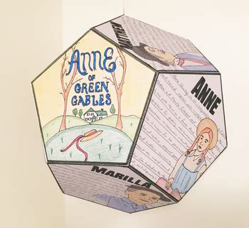 Anne Of Green Gables Novel Study Project Craft PBL By Creative Lab