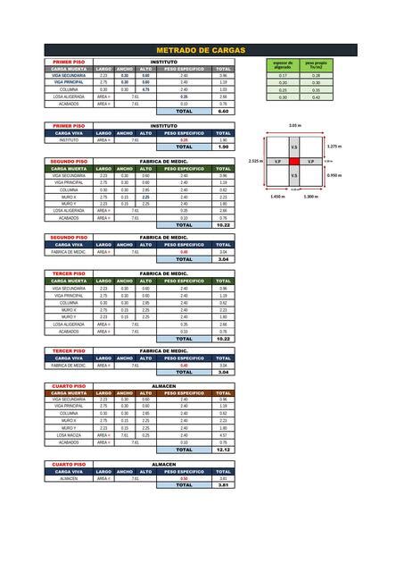 Hoja Excel De Metrados Y Diseño De Columnas Apuntes De Ingenieria