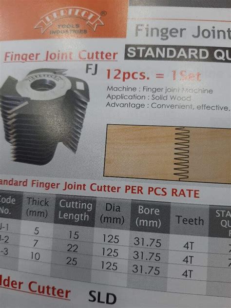 Finger Joint Numbering