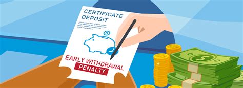 Avoid Surprises Understanding Cd Early Withdrawal Penalties