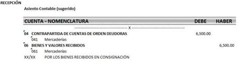 Asiento Contable De Consignaci N De Mercader As Archivo Excel