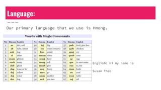 Hmong cultures hmong | PPT | Free Download