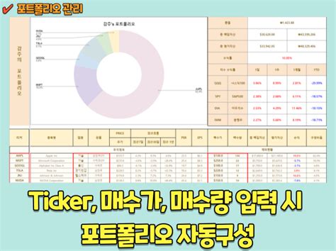 미국주식 포트폴리오 관리 Tool 자동 업데이트 크몽