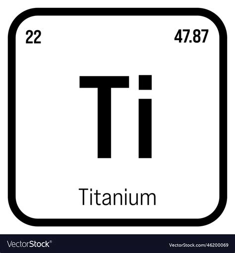 Titanium ti periodic table element Royalty Free Vector Image