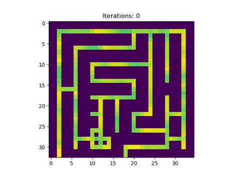 GitHub - robert-30/physarum-maze: Solve mazes. Find shortest paths. Based on a paper on the ...