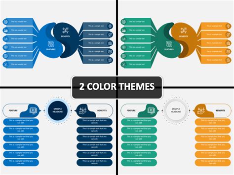 Features And Benefits PowerPoint And Google Slides Template PPT Slides
