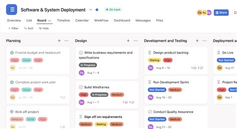 The Best 15 Workflow Apps To Improve Your Project Management Free