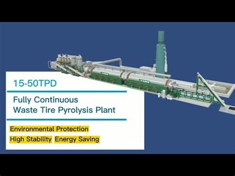 Tpd Fully Continuous Waste Tire Pyrolysis Plant Operation Video