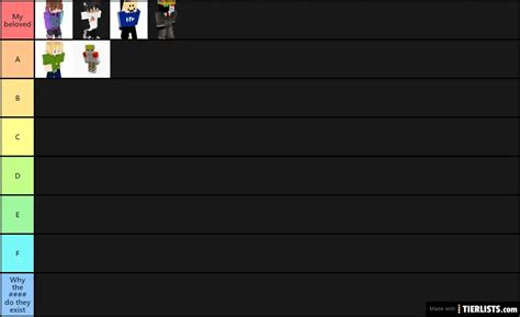 Dream Smp Character Tier List Tier List Maker Tierlists