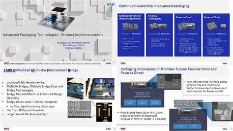 Ogawa Tadashi On Twitter Intel Research Fuels Moores Law And