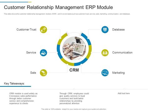 Customer Relationship Management Erp Module Erp System It Ppt Rules Presentation Graphics