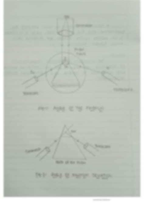 Solution Dispersive Power Of Prism Experiment Studypool