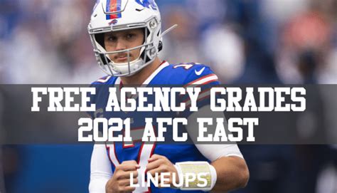 Nfl Free Agency Grades Afc East