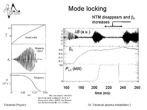 Tokamak Physics Jan Mlyn 10 Tokamak Plasma Instabilities