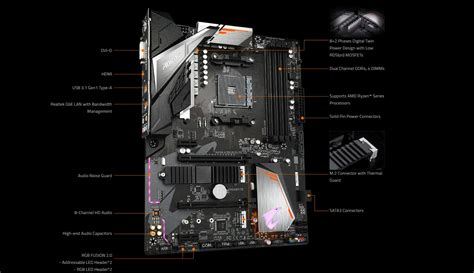Gigabyte B450 AORUS ELITE V2 AMD Motherboard | Extra Sale