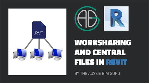 Worksharing In Revit And Central Files Youtube