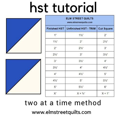 Block 101 The Half Square Triangle Hst Elm Street Quilts