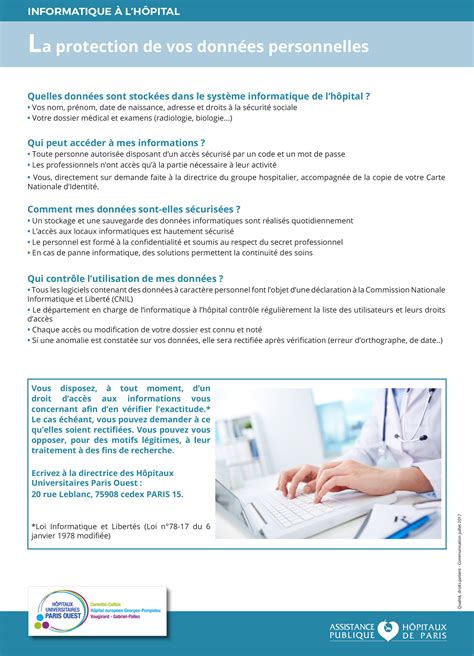 Information des patients Collecte des données personnelles de santé