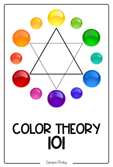 Color Theory 101 - The Color Wheel - Expressive Monkey