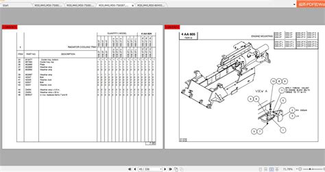 Manitou Forklift M30 40 50 Part Manual Auto Repair Manual Forum