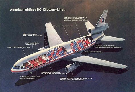 Laker DC-10 Rare Footage - Vintage Airliners