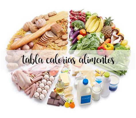 Tabla De Calorias De Los Alimentos Recetas Para Thermomix