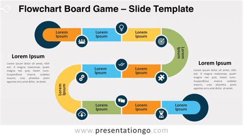 Flowchart Board Game For PowerPoint And Google Slides PresentationGO