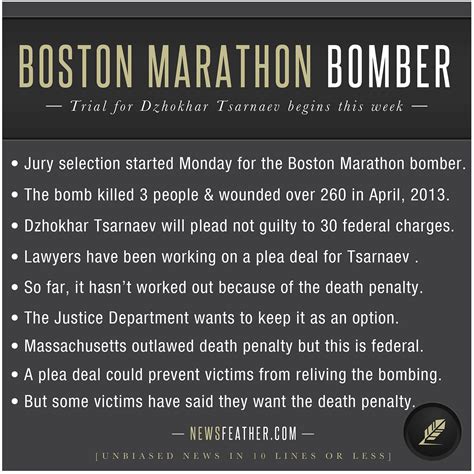 Boston Marathon Bombing Trial. Trial for Dzhokhar Tsarnaev begins this ...