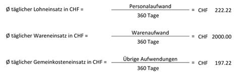 Kapitalbedarf So Ermitteln Sie Den Kapitalbedarf Ihres Unternehmens