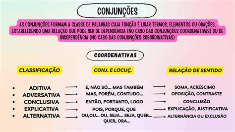 Para compreendermos a função das conjunções e preposições no interior