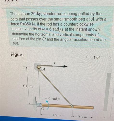 Solved The Uniform Kg Slender Rod Is Being Pulled By The Chegg