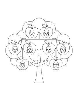 Family Tree Coloring Pages by MKStore | TPT