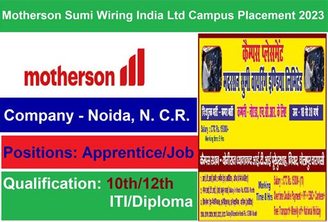 Motherson Sumi Wiring India Campus Placement A Z Job