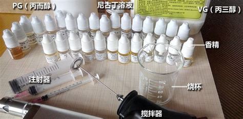 The most complete E-liquid DIY Strategy in History