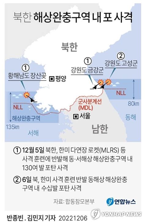 北 이틀째 해상완충구역에 포사격오늘 방사포 100여발종합4보 한국경제