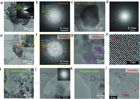 Hrtem Of Magnetite Nanoparticles After Culturing With Cyanobacteria