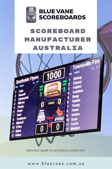 Blue Vane Scoreboards - Most advanced scoreboard from scoreboard ...