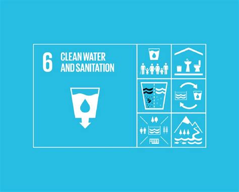 Understanding The Sdgs Goal 6 Clean Water And Sanitation Israel