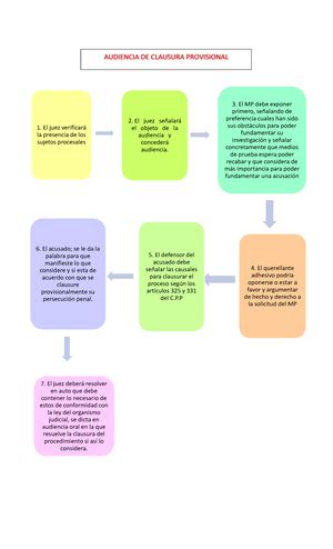 Querella minutas QUERELLA PENAL NUEVA HONORABLE TRIBUNAL DUODÉCIMO