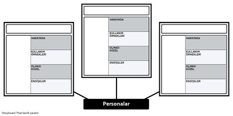 Yazd R Labilir Ki Isel Ablon Storyboard Taraf Ndan Tr Examples