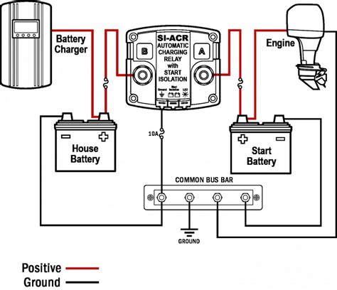 Inspirational Of Battery Selector Switch Wiring Diagram For You Battery Wiring Diagram