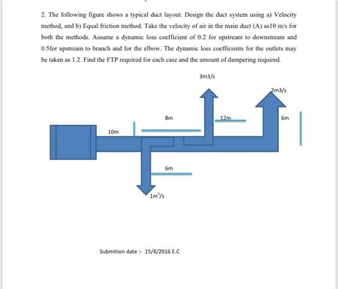 Solved 2 The Following Figure Shows A Typical Duct Layout Design The Duct System Using A