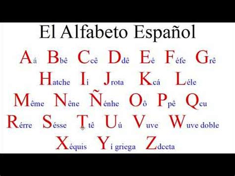 O ALFABETO ESPAÑOL E A PRONÚNCIA DAS LETRAS - YouTube