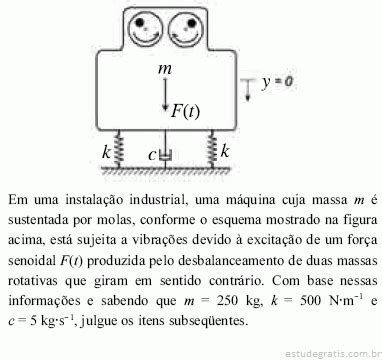 O sistema esquematizado na figura acima é descrito pela e