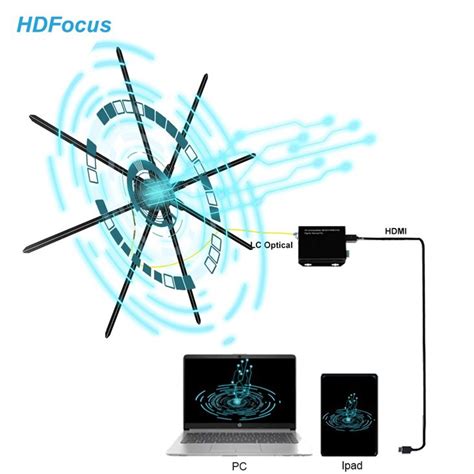 150cm LED 3d Hologram Fan With HDMI Input Manufacturers, Suppliers - Wholesale Service - HDFocus