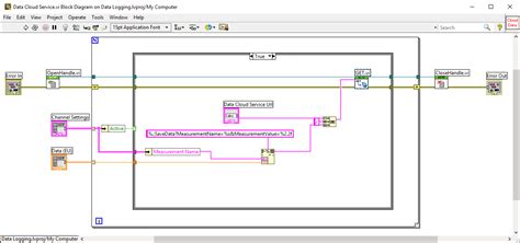 Basic LabVIEW Programming