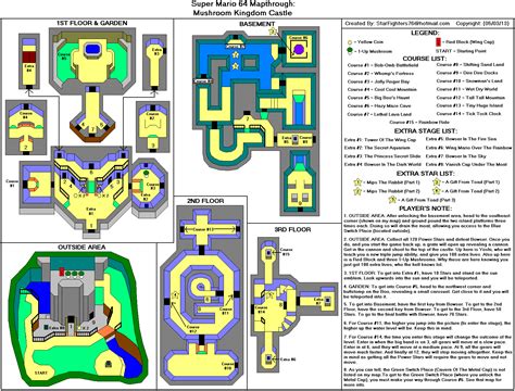 Super Mario 64 Extra: Mushroom Kingdom Castle Map (GIF ...